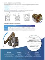 Essoreuse automatique pour les industries agro alimentaires type RCPC-2