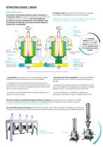 Extracteur liquide-liquide mono-étage BXP-2