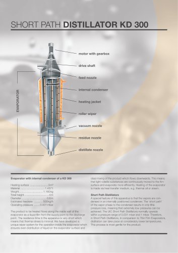 SHORT PATH DISTILLATOR KD 300