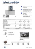 Bains circulation-4