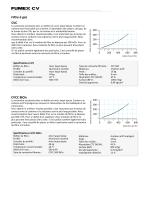 Prdouct sheet CV_FR - 5