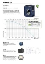 Prdouct sheet CV_FR - 7