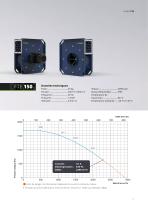 Product sheet FTE_FR - 5