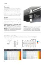 Product sheet ME_FR - 12