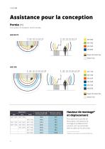 Product sheet ME_FR - 8