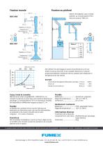 Product sheet MEX AA_FR - 2