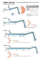 Product sheet PR EXC_FR - 2