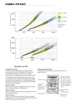 Product sheet PR EXC_FR - 3