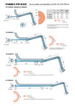 Product sheet PR EXD_FR - 2