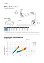 Product sheet PRX_FR - 6