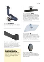 série de produits PR-11