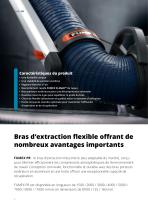 série de produits PR-2