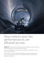 série de produits SF-2