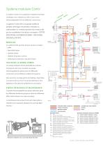 Système Modulaire Combi EN733 - 4