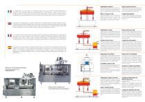 Machine embouteillage sous vide - 8