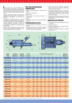 Pompes Mohno - FTF/PMS - 3