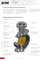 V101 (Wafer) / V102 (Lug) Series Proval Soft Seat Butterfly Valves