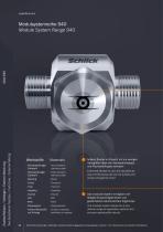 Module System Range 940