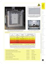 ARMOIRES DE SECURITE EN 14470-1 & EN 14470-2 POUR PRODUITS INFLAMMABLES, EXPLOSIFS ET BOUTEILLES DE GAZ - 3