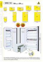 ARMOIRES DE SECURITE EN 14470-1 & EN 14470-2 POUR PRODUITS INFLAMMABLES, EXPLOSIFS ET BOUTEILLES DE GAZ - 6