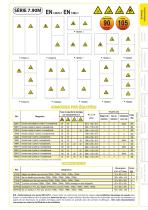 ARMOIRES DE SECURITE EN 14470-1 & EN 14470-2 POUR PRODUITS INFLAMMABLES, EXPLOSIFS ET BOUTEILLES DE GAZ - 9