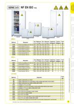 armoires_de_securite_pour_produits_inflammables_et_explosifs - 7