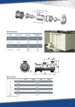 Micro C Series Chemical - 3