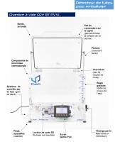 CDV BT PVVI Testeur de Fuites pour Emballages - 2