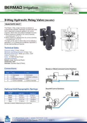 3 Way HRV 54-PZ GALIT Data Sheet