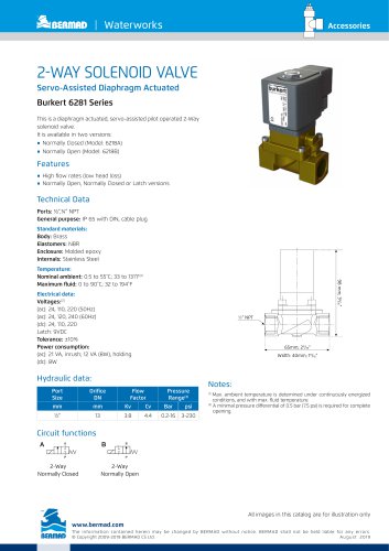 Burkert 6281 Series