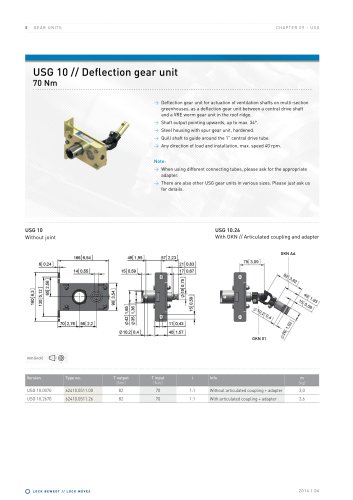 Deflection gear units - USG