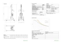 Technical Data Lift&Drive 130PRX - 2