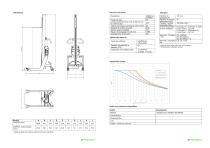 Technical Data Lift&Drive 225PRX - 2