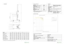 Technical Data Lift&Drive 70E - 2
