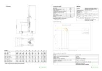 Technical Data Lift&Drive 90E - 2