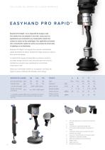 Vacuum lifters - 10