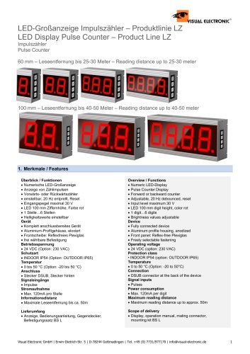 DISPLAY COUNTER