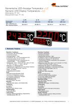 DISPLAY TEMPERATURE