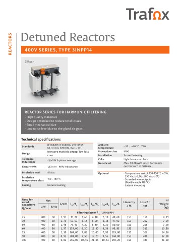 Detuned reactors, 400V, 3INPP14