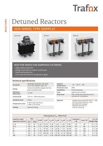 Detuned reactors, 525V, 3INPP5,67