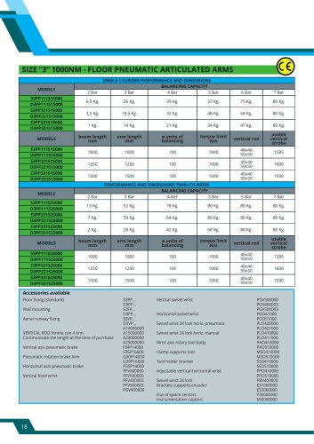 DIMENSIONI MP004 CW,CCW ize “3” 1000Nm - FLOOR PNEUMATIC ARTICULATED ARMS