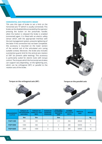 HORIZONTAL AXIS PNEUMATIC BRAKE