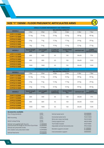 S DIMENSIONI MP004 CW,CCW ize “1” 150Nm - FLOOR PNEUMATIC ARTICULATED ARMS