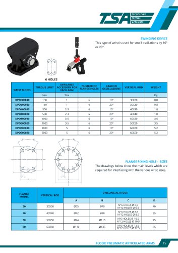 SWINGING DEVICE