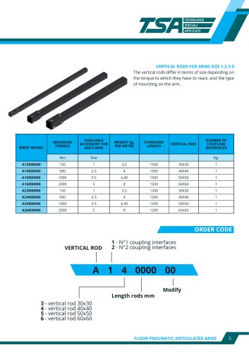 VERTICAL RODS FOR ARMS SIZE 1-2-3-5