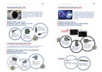 ESSAIS VIBRATOIRES EN ENVIRONNEMENT SÉVÈRE - 2