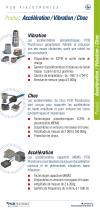 FICHES PRODUITS ET SERVICES - 1