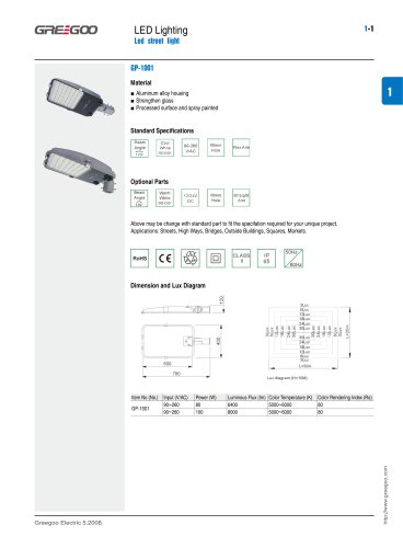 Led Lighting Specitifcation