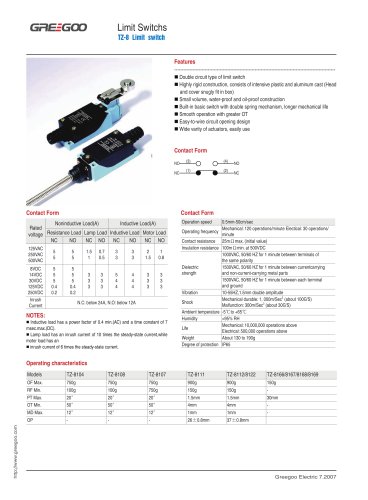 Limit, micro, foot switch brochure