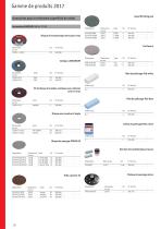 Range of Products 2017 - 10